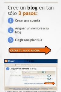 como se realiza un blog