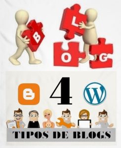 tipos de blog